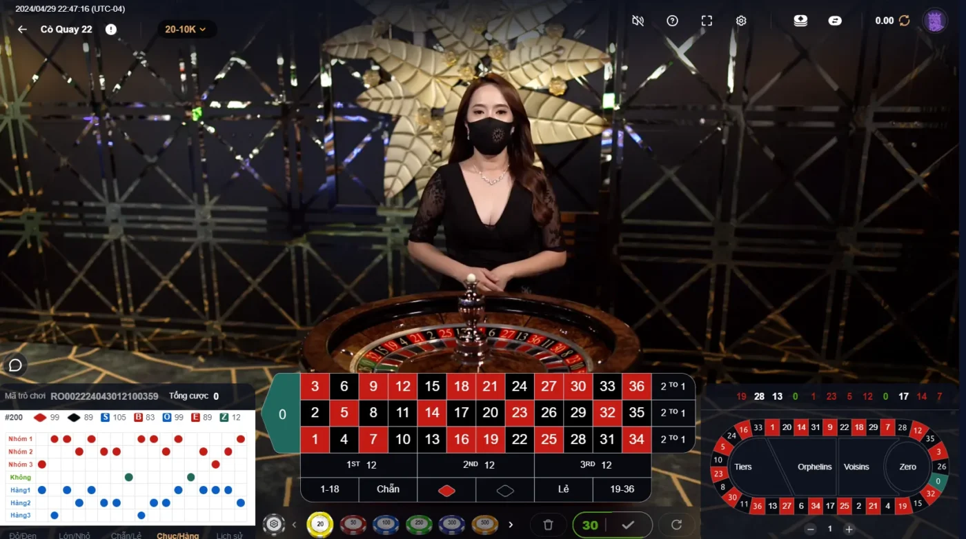 Chiến Thuật Fibonacci trong Roulette Fun 88 Chiến Thuật Fibonacci trong Roulette Fun 88