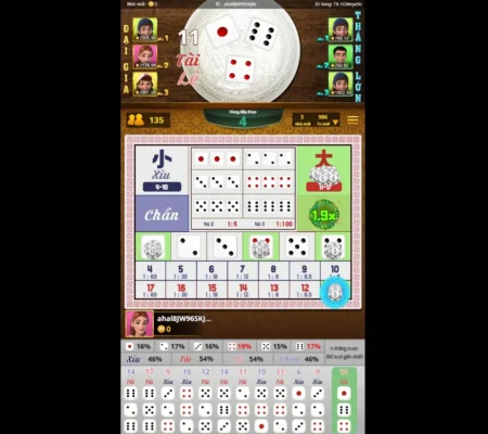 Những điều kiện để tham gia Tài xỉu tại Fun88 Những điều kiện để tham gia Tài xỉu tại Fun88