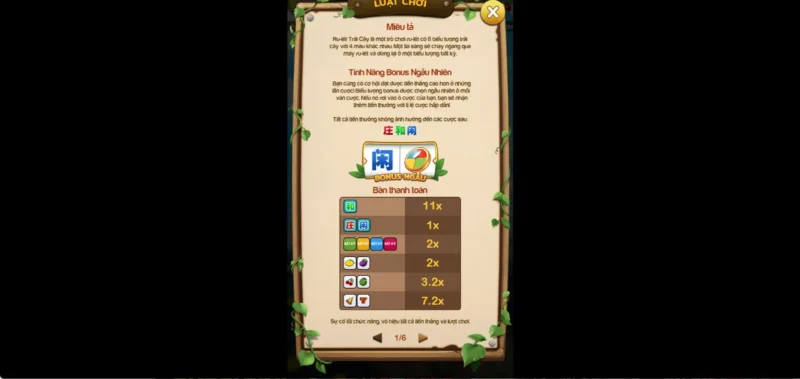Một số biểu tượng thường gặp ở game Ru-lét tại Fun88 Một số biểu tượng thường gặp ở game Ru-lét tại Fun88