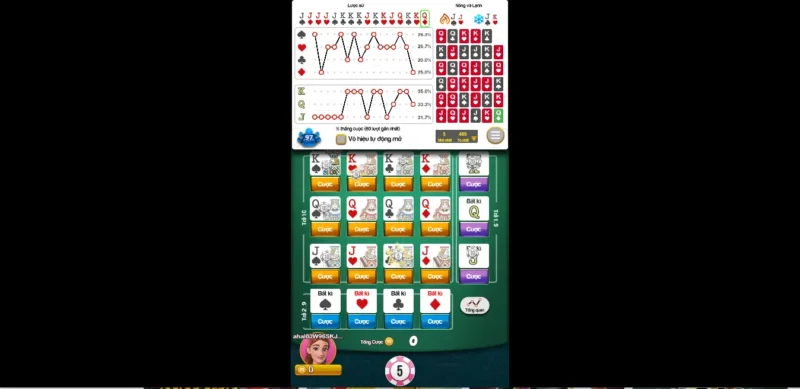 Bí kíp chơi bàn xoay Ru-lét tại Fun 88 Bí kíp chơi bàn xoay Ru-lét tại Fun 88