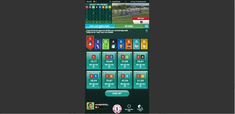 Điểm độc đáo mà Fun 88 mang lại Điểm độc đáo mà Fun 88 mang lại