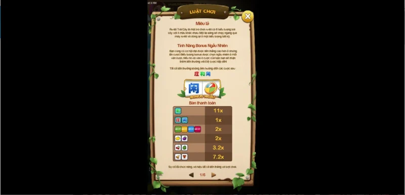 Các biểu tượng trong game tại Fun 88 Các biểu tượng trong game tại Fun 88