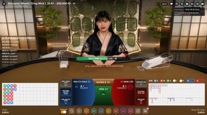 Một số điều cần lưu ý khi tham gia cá cược tại Live Casino Fun 88 Một số điều cần lưu ý khi tham gia cá cược tại Live Casino Fun 88